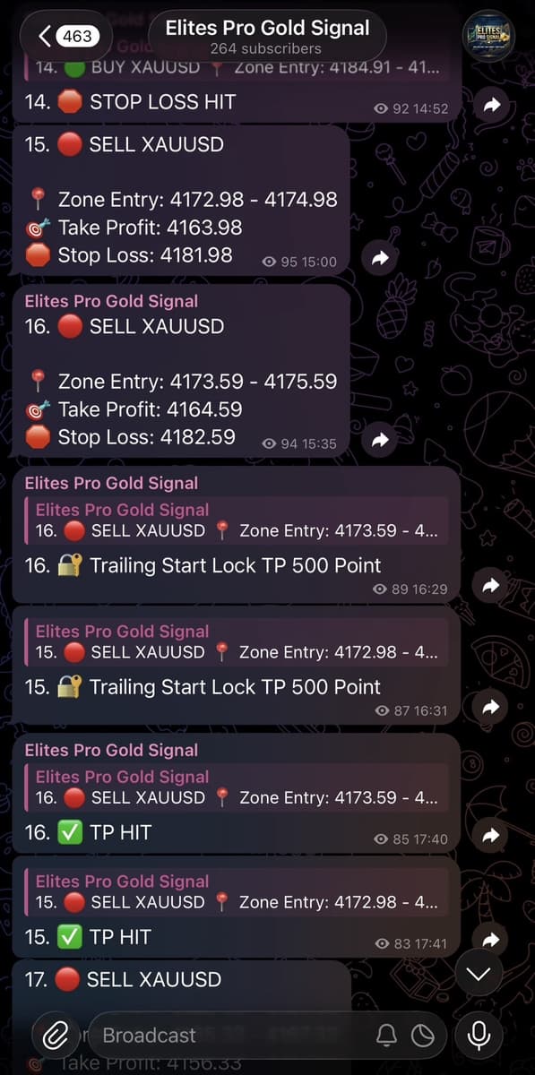 Real posts from the Elites Pro Gold Signal room on Telegram: SELL signals on XAUUSD with entry zone, take profit and stop loss, followed by trailing-stop updates and TP HIT posts.