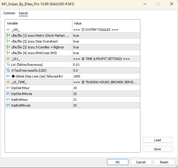 The M1 Sniper by Elites Pro inputs window in MetaTrader 5: four strategy switches set to true, lot 0.01, daily profit target 5.0 USD, global stop loss 1000 points, and trading hours from 19:25 to 21:30.