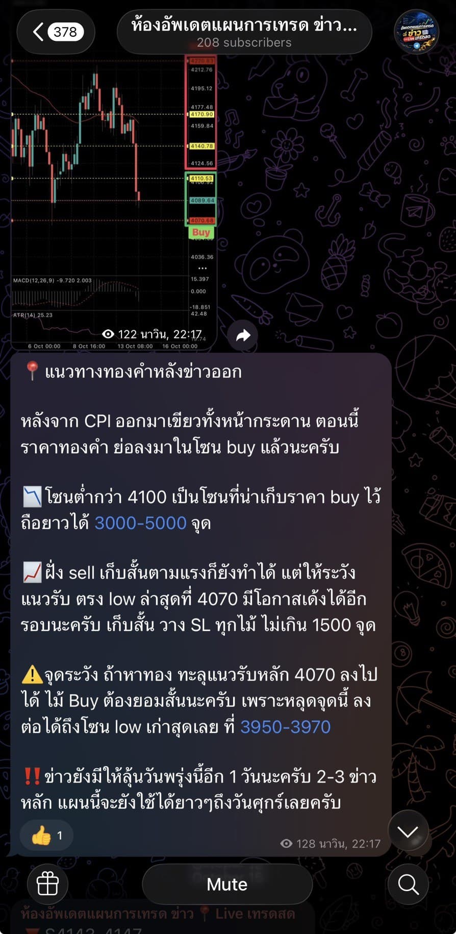 A post in the Avanyx Trading Plan room on Telegram, in Thai: a gold chart with key levels, followed by the plan for gold after the CPI news, with buy and sell zones and support levels.